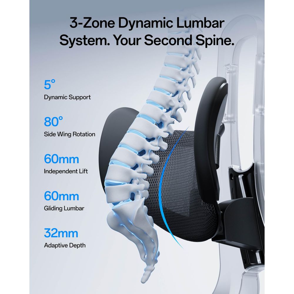 E3 Pro 2026 Edition Ergonomic  - đánh giá và giá Ergonomic Office Chair